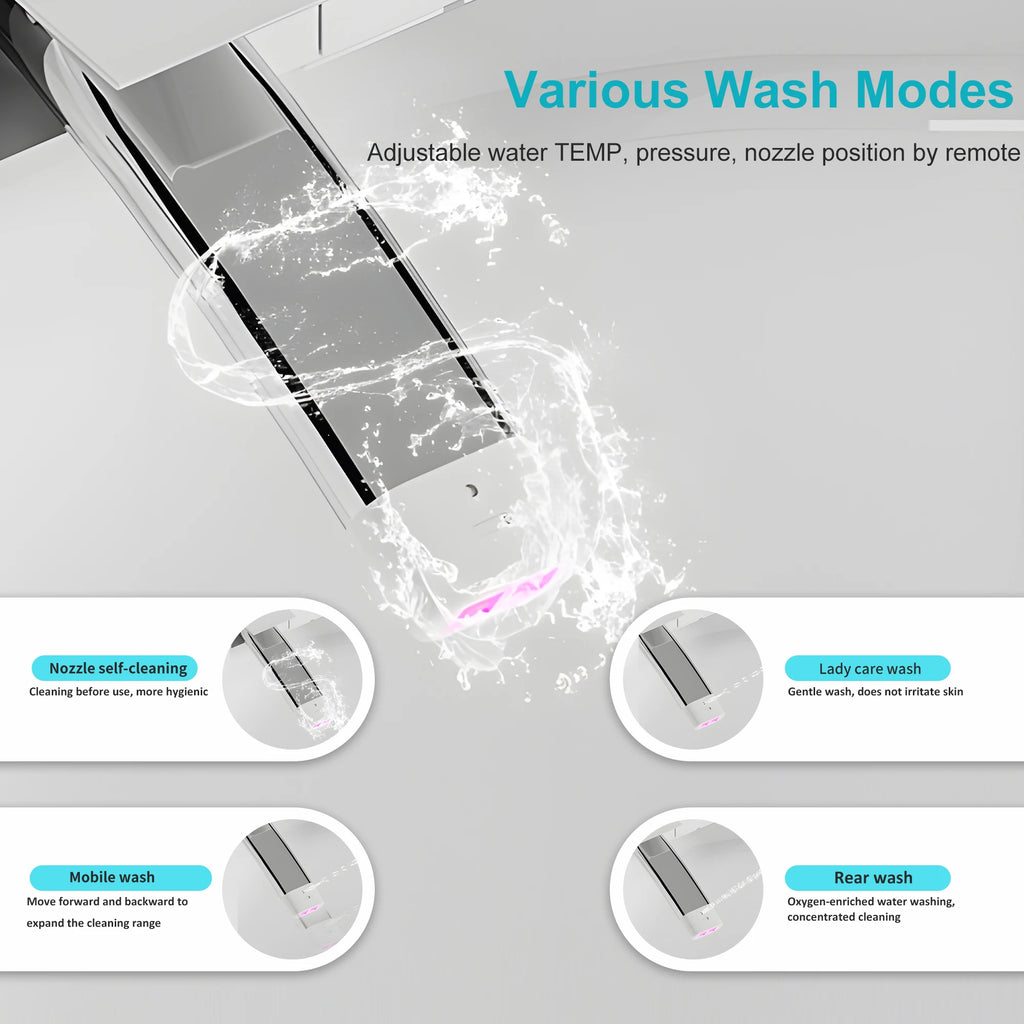 Smart Toilet with Built-in Bidet, AUTO Open/Close,