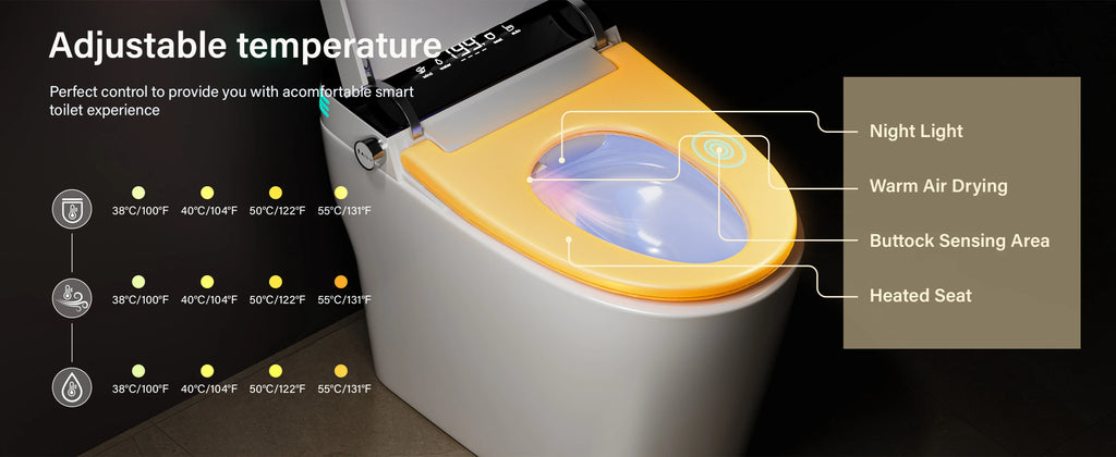 Smart Toilet with Built-in Bidet, AUTO Open/Close,