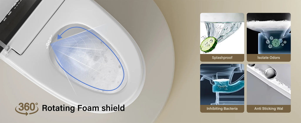 Smart Toilet with Built-in Bidet, AUTO Open/Close,