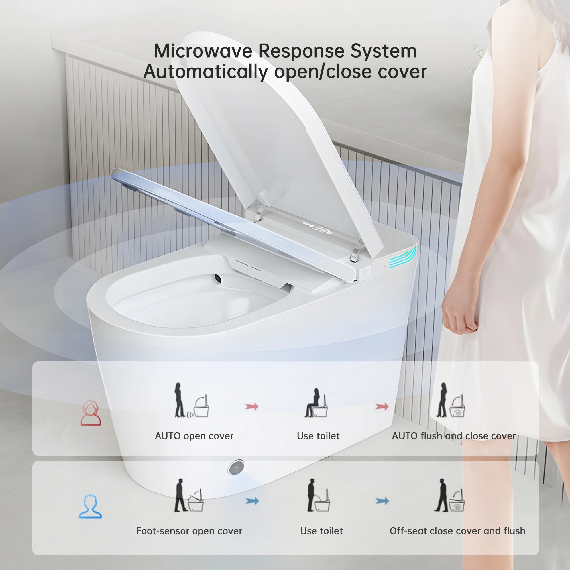Smart Toilet with Bidet Built In, One Piece Bidet , Voice Control,