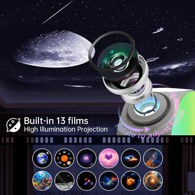 Galaxy Projector Night Light  Constellations Planetarium Star Projector