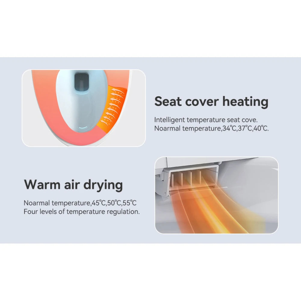 Smart Toilets with Heated Bidet Seat.
