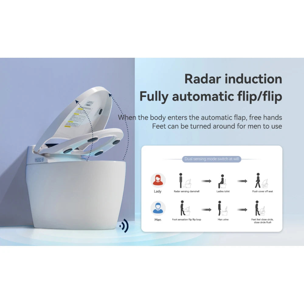 Smart Toilets with Heated Bidet Seat.