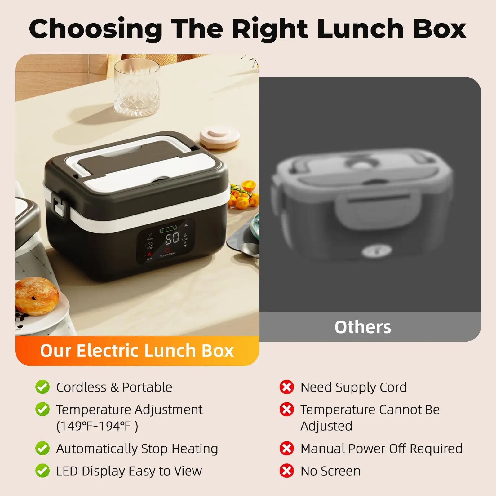 Wireless Electric Insulated Lunch Box