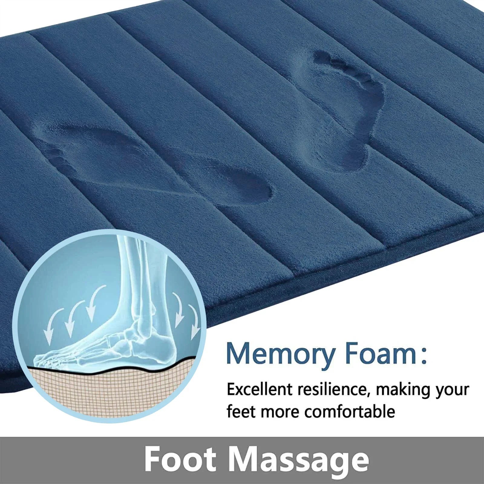 Super Absorbent Bath Mat Memory Foam non slip,