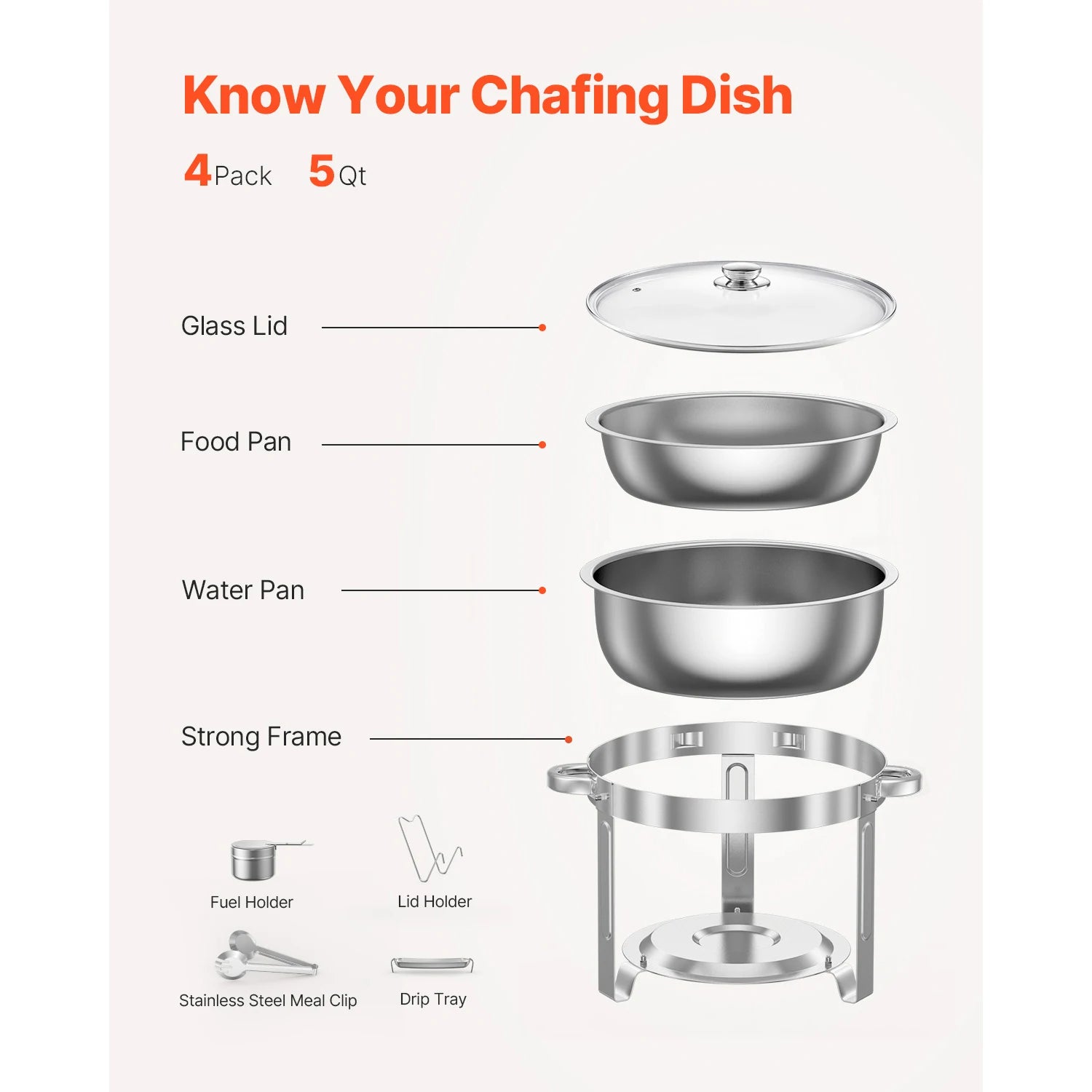 5 Qt 4 Pack Chafing Dish Buffet Set Stainless Steel