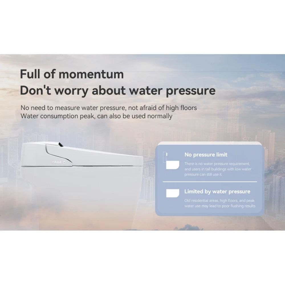 Smart Toilets with Heated Bidet Seat.