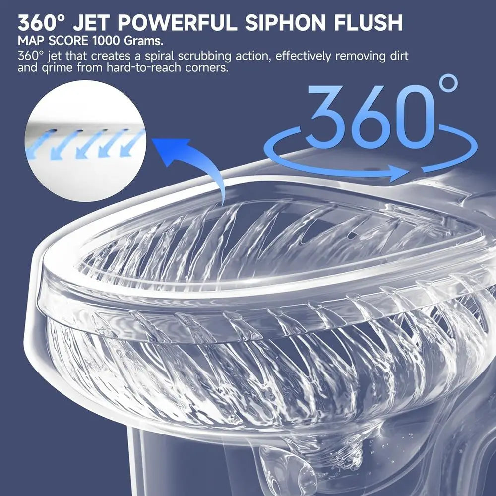 Tall Toilet 20 Inch for Seniors - 1.1/1.6 GPF Dual Flush