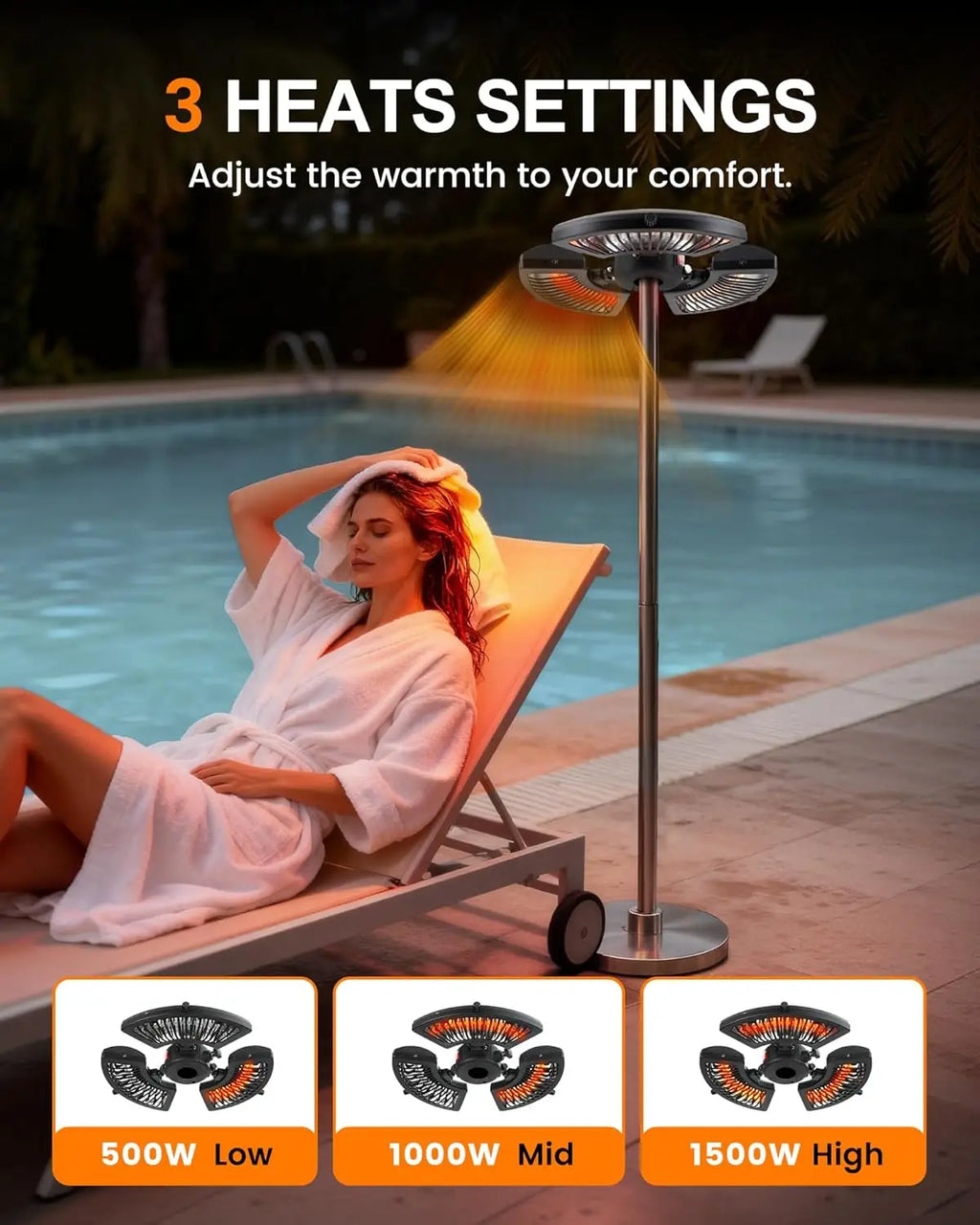 Outdoor Electric Patio Heater with 3 Heat Levels