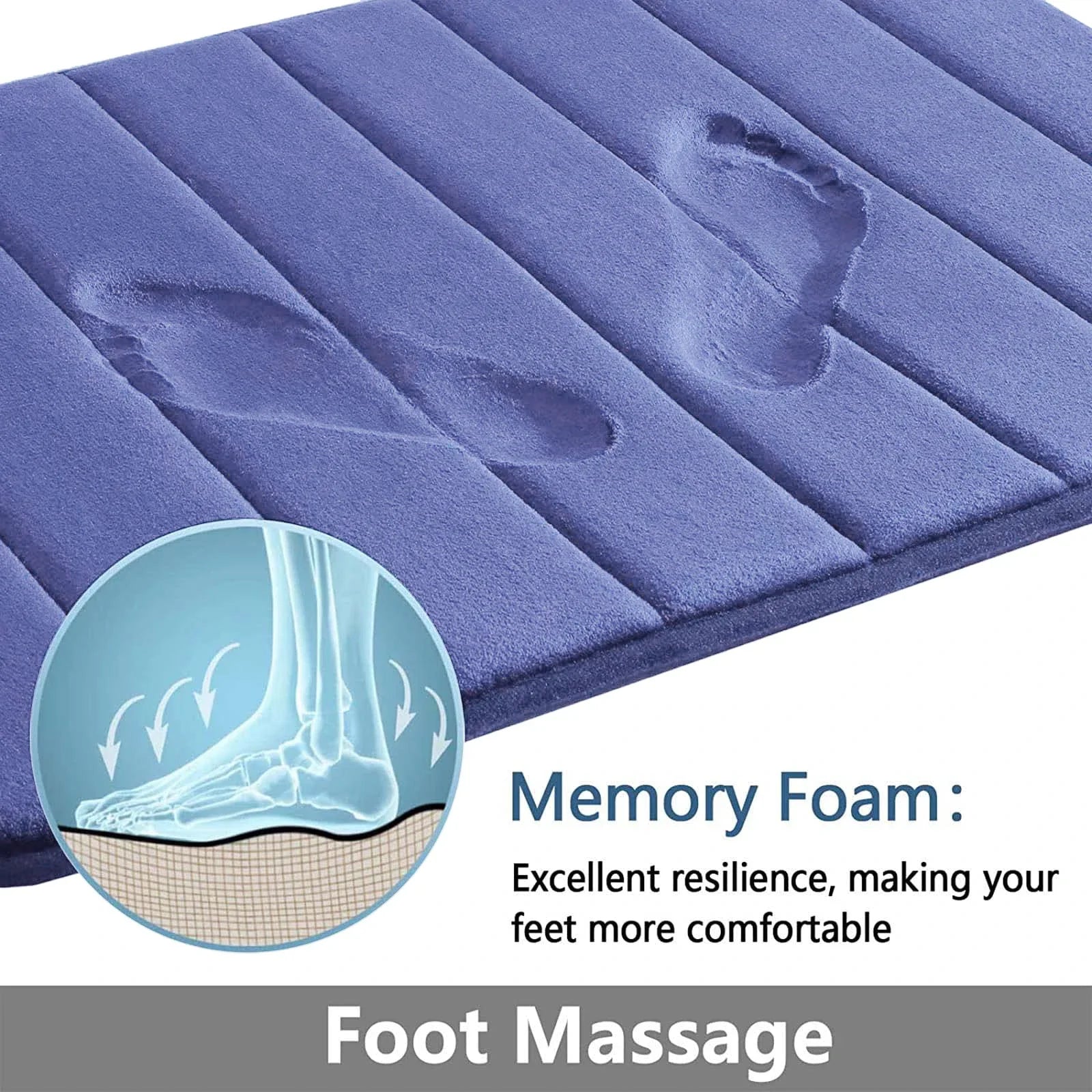 Super Absorbent Bath Mat Memory Foam non slip,