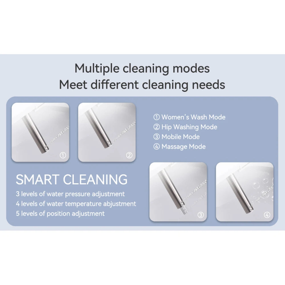 Smart Toilets with Heated Bidet Seat.