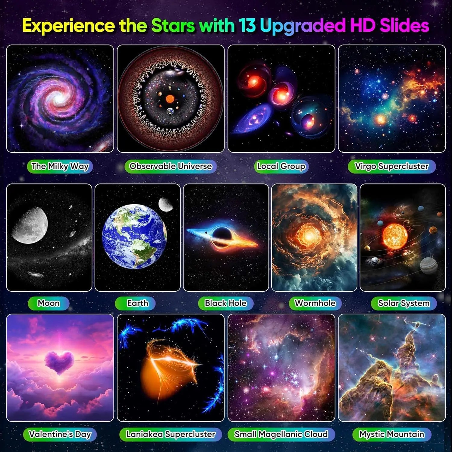 Upgrade Galaxy Projector Pro, 360 Rotating Star Light