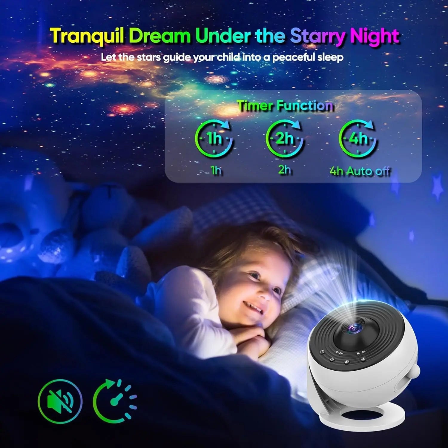 Upgrade Galaxy Projector Pro, 360 Rotating Star Light