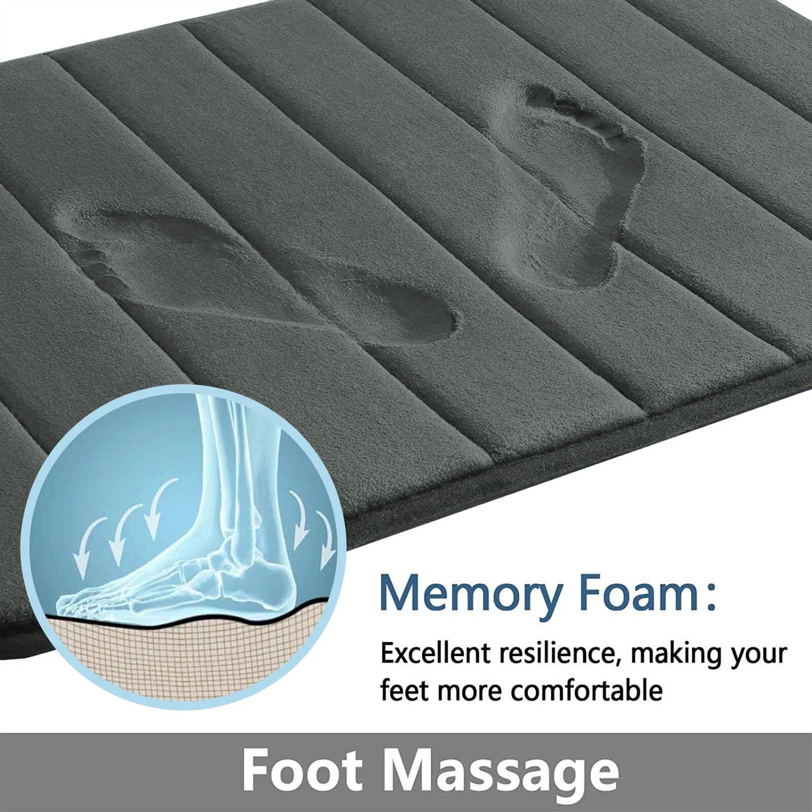Super Absorbent Bath Mat Memory Foam non slip,