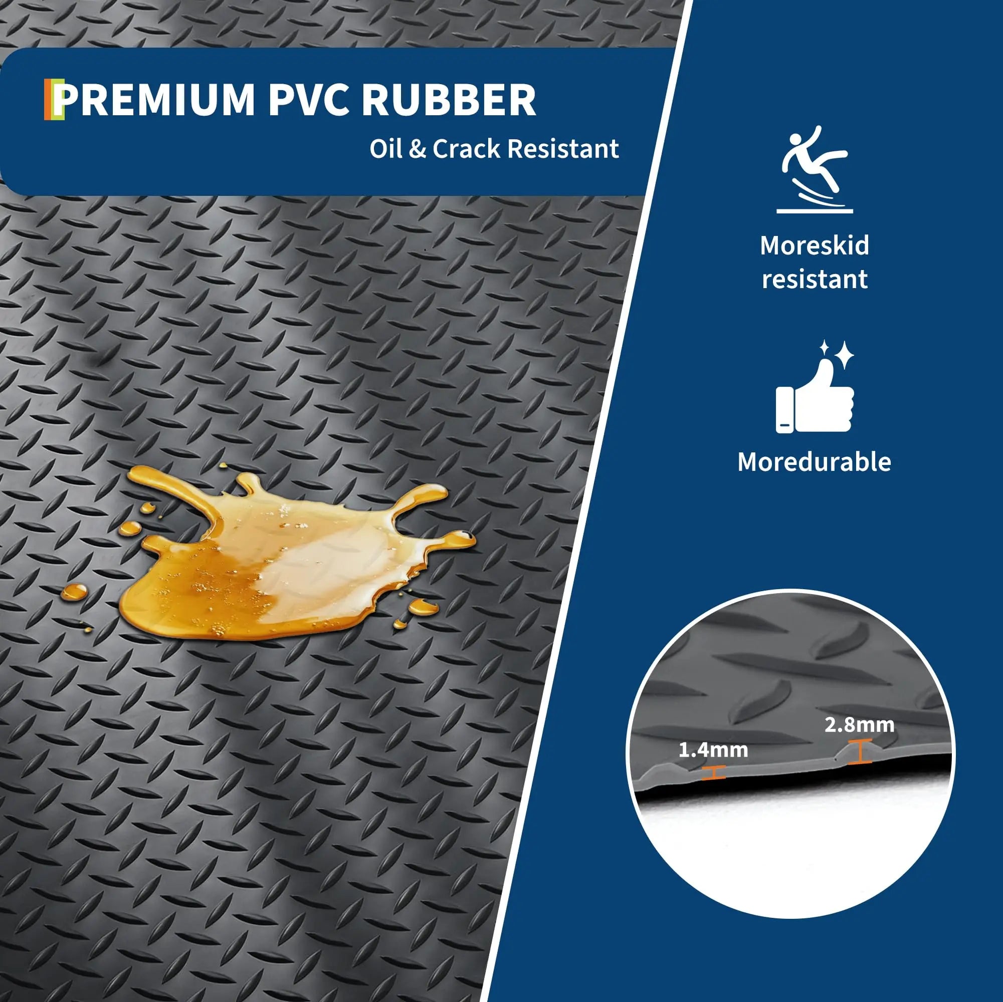 Garage Floor Mat, 2.8Mm Thickened Non-Slip