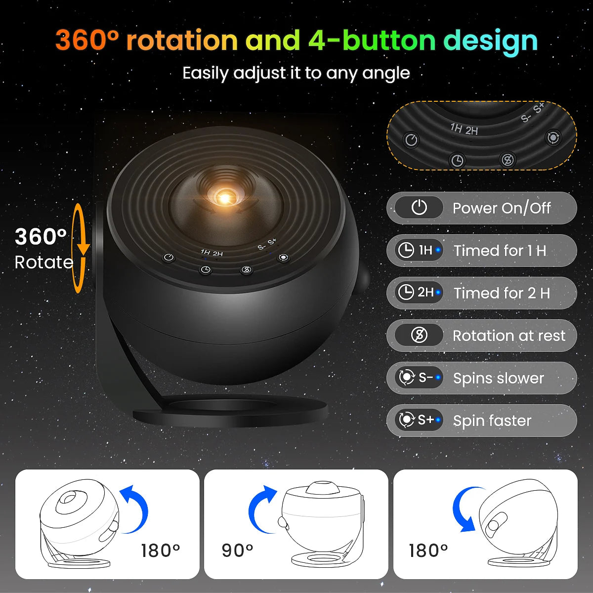 Upgrade Galaxy Projector Pro, 360 Rotating Star Light